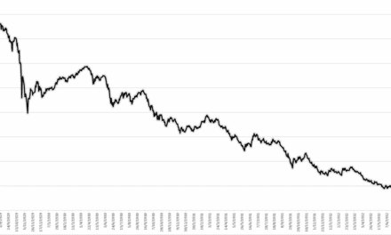 The 5 Biggest Financial Bubbles You’ve Never Heard Of