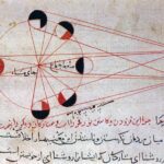 Changing the Eurocentric narrative about the history of science – why multiculturalism matters